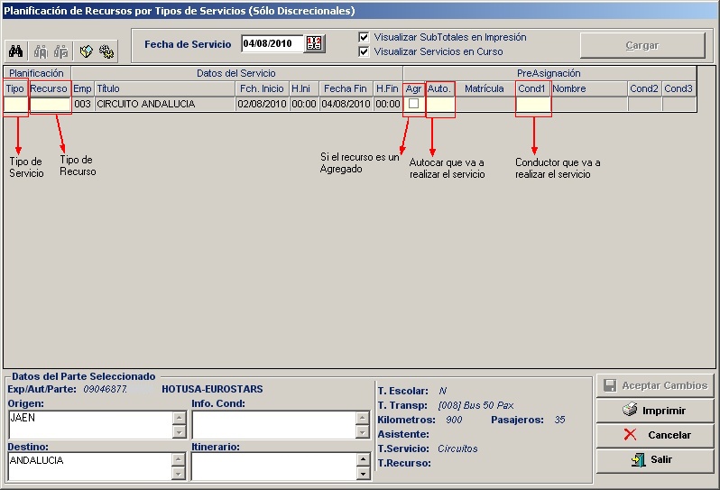 Planificacion Recursos por Tipos Servicios